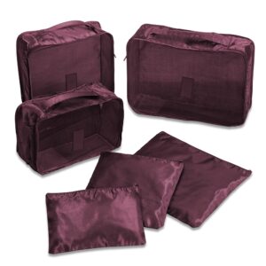Necessaire Personalizada